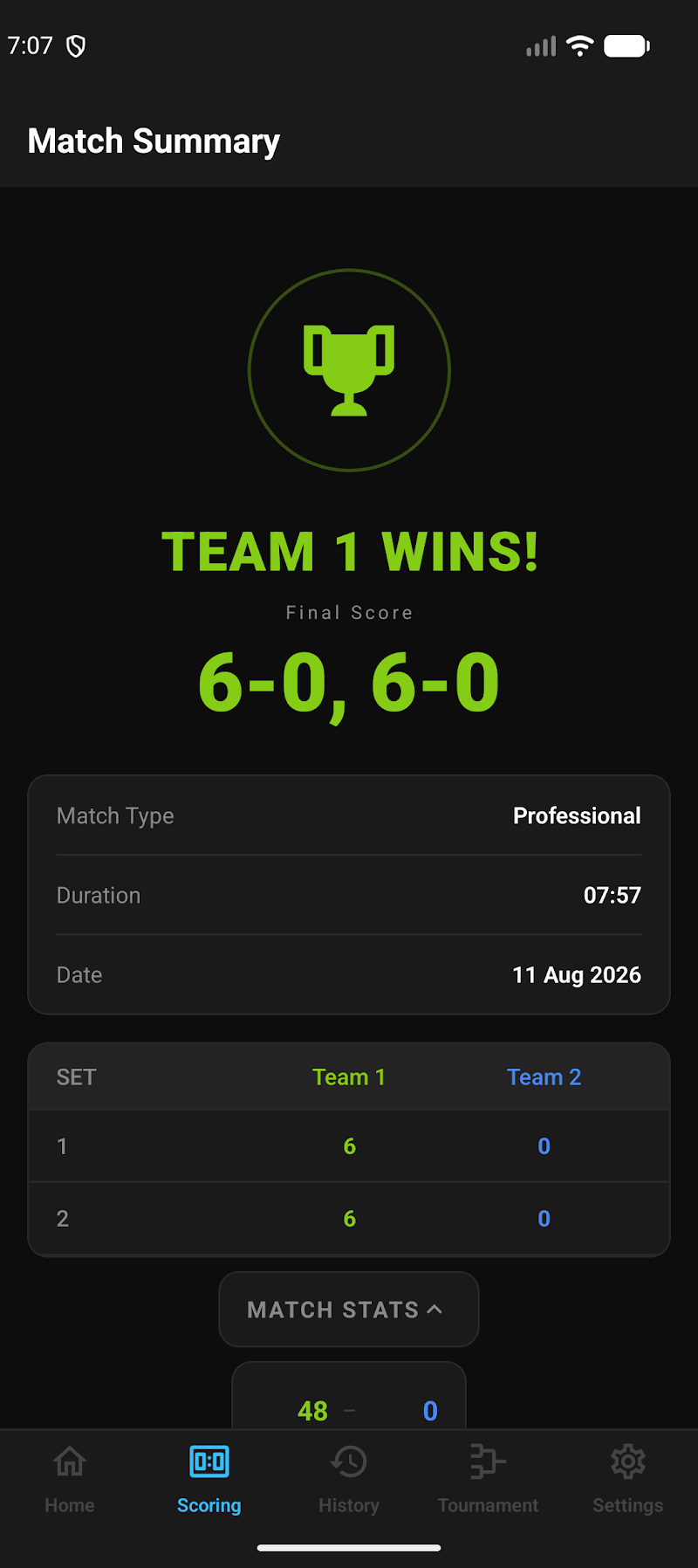 Match summary showing Team 1 winning 6-0, 6-0 with a set breakdown